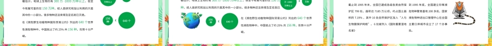 522国际生物多样日介绍PPT保护生物多样性PPT课件（带内容）.pptx