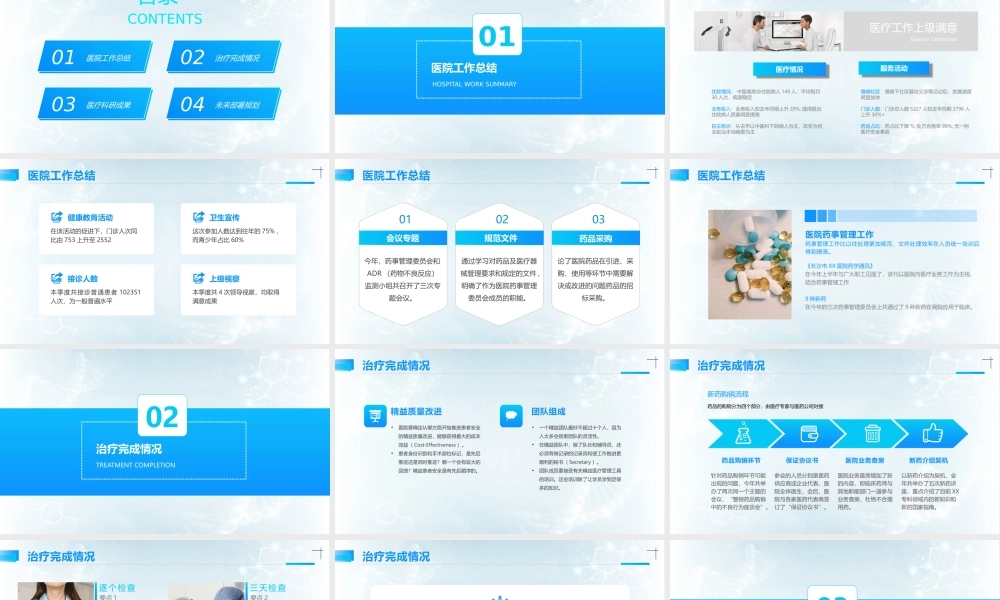 蓝色大气高端医院医疗工作总结报告ppt课件（带内容）.pptx