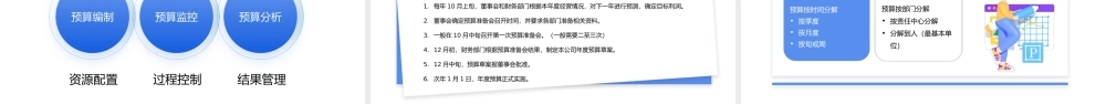 蓝色企业管理层基础财务知识培训PPT模板.pptx