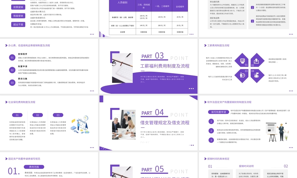 紫色简约商务财务报销流程PPT模板.pptx