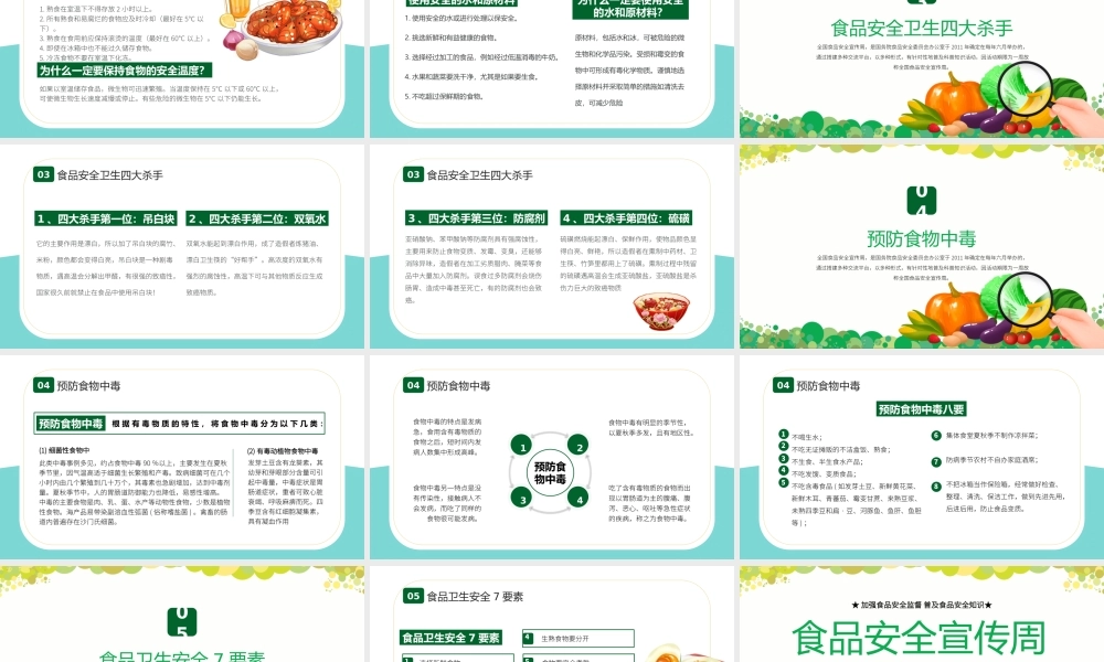 2022食品安全宣传周PPT食品安全培训专题PPT课件（带内容）.pptx