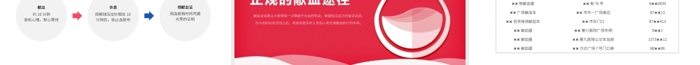 2022世界献血日PPT6月14日世界献血日知识宣讲PPT课件（带内容）.pptx