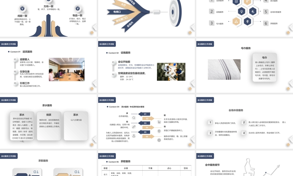 会议服务流程PPT会议座次安排PPT课件（带内容）.pptx