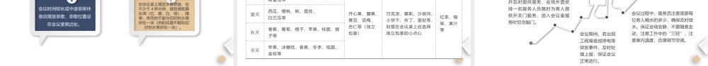 会议服务流程PPT会议座次安排PPT课件（带内容）.pptx
