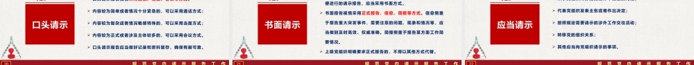 《中国共产党重大事项请示报告条例》重点内容解读PPT.pptx