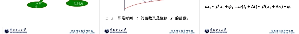 第15章 分布参数电路.ppt