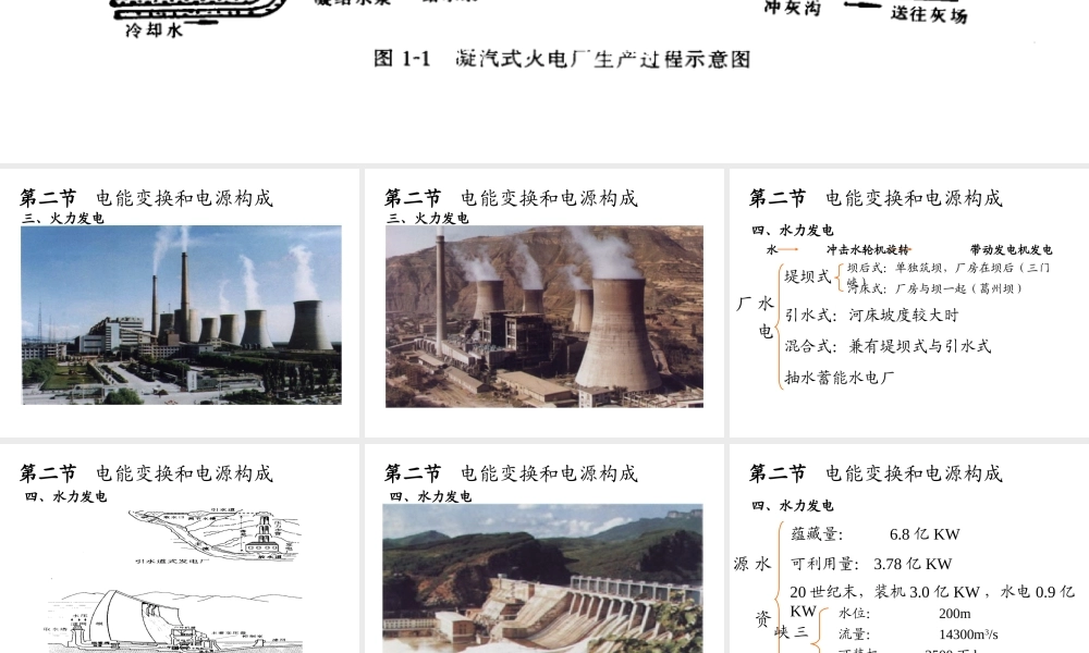 电力系统分析基础_第一章__2_.ppt