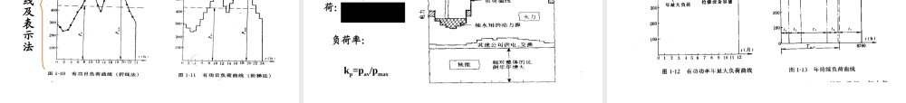 电力系统分析基础_第一章__2_.ppt