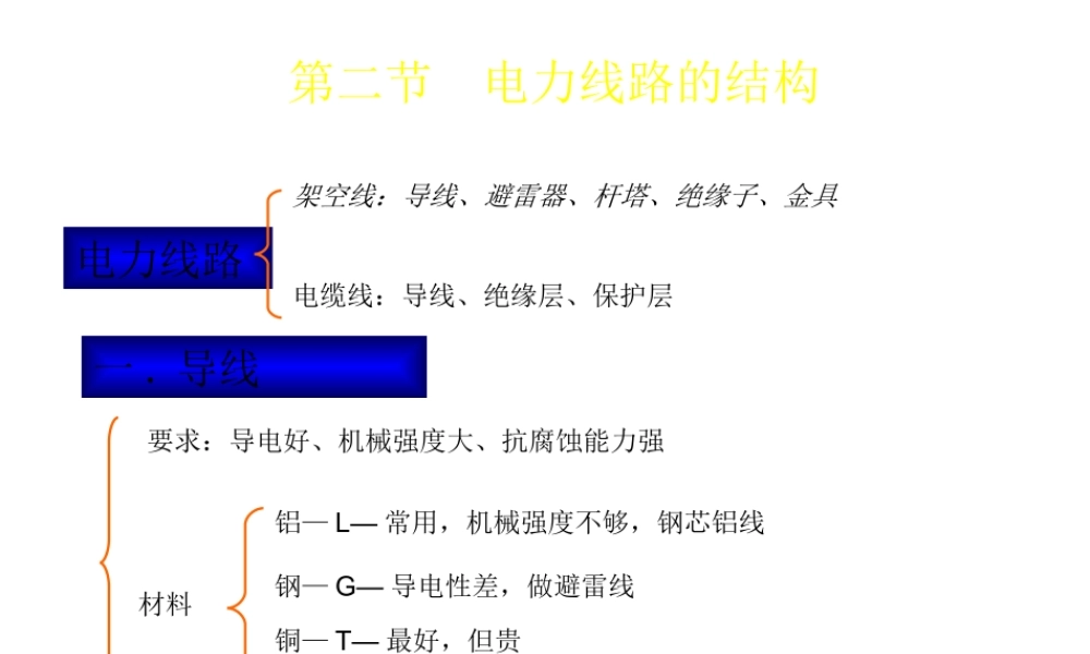 电力系统分析基础_第二章__2_.ppt