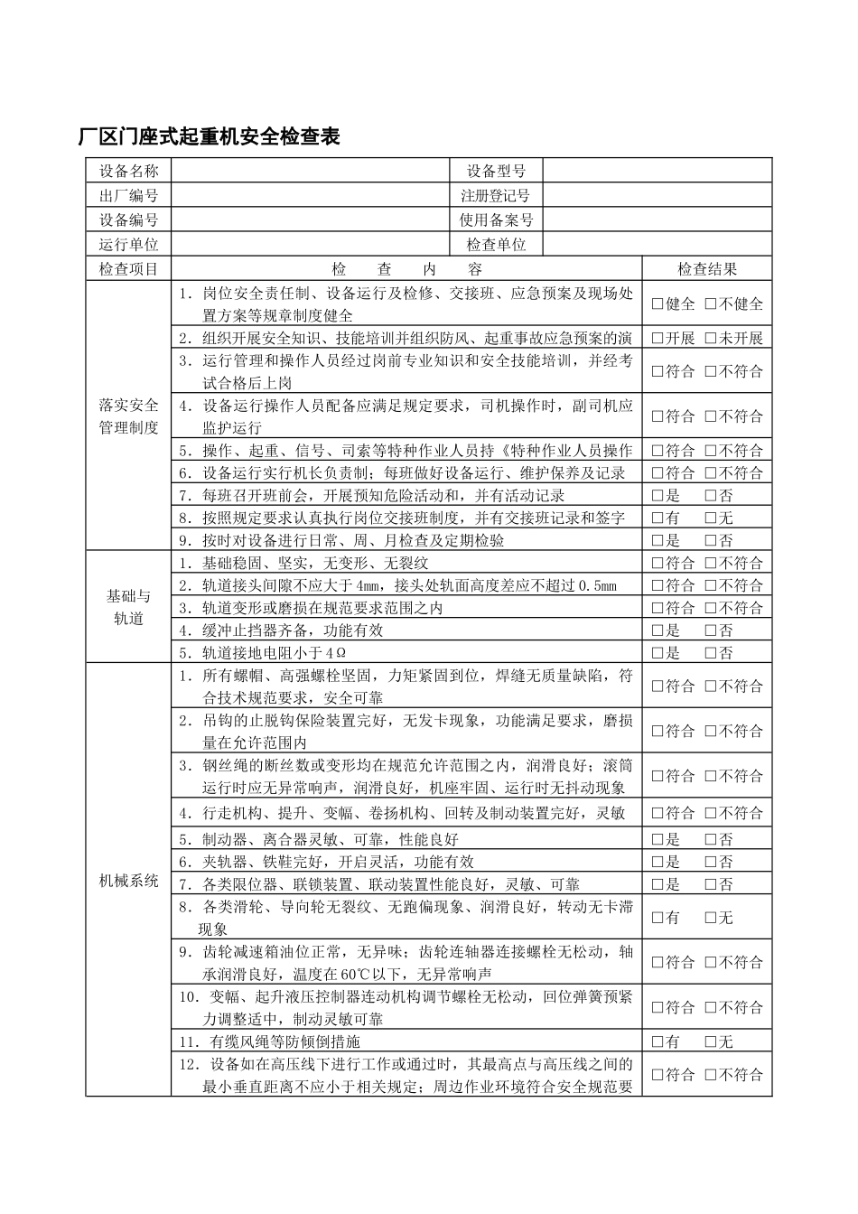 厂区门座式起重机安全检查表.docx_第1页