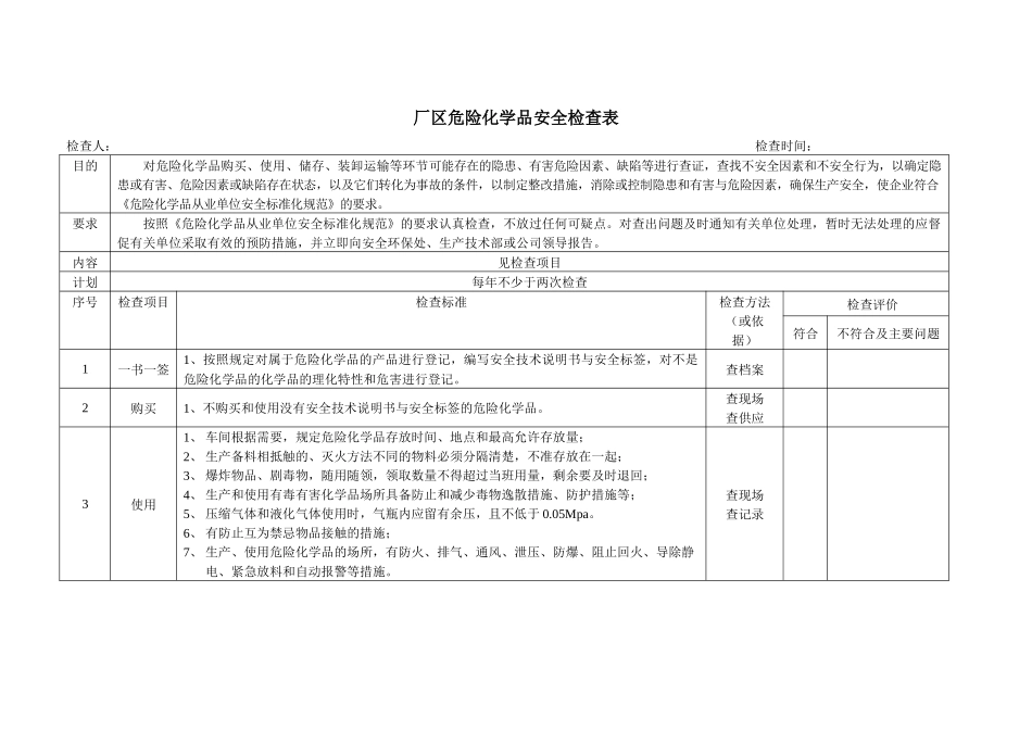 厂区危险化学品安全检查表.docx_第1页