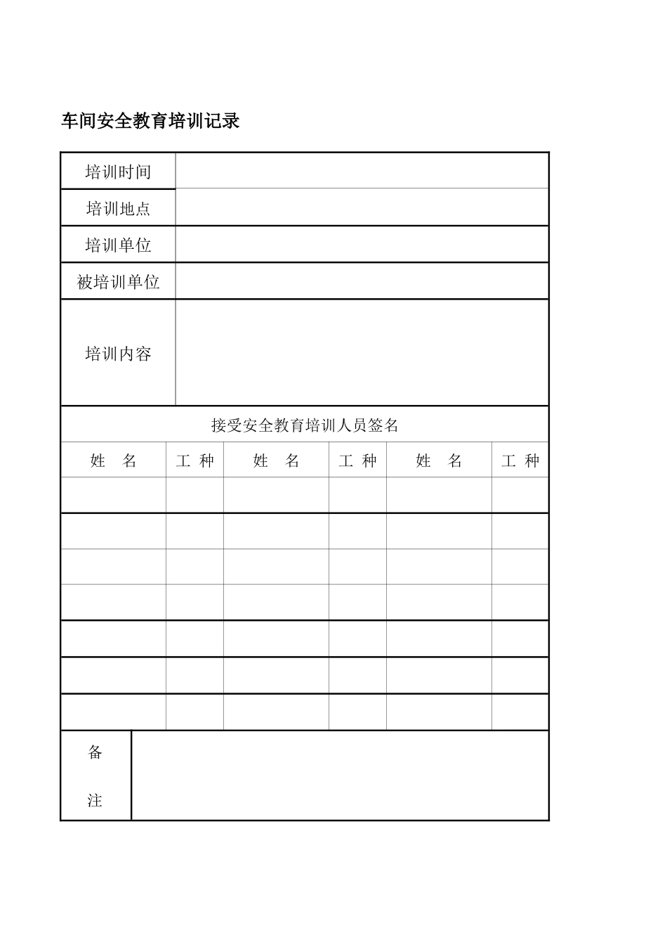 车间安全教育培训记录.docx_第1页