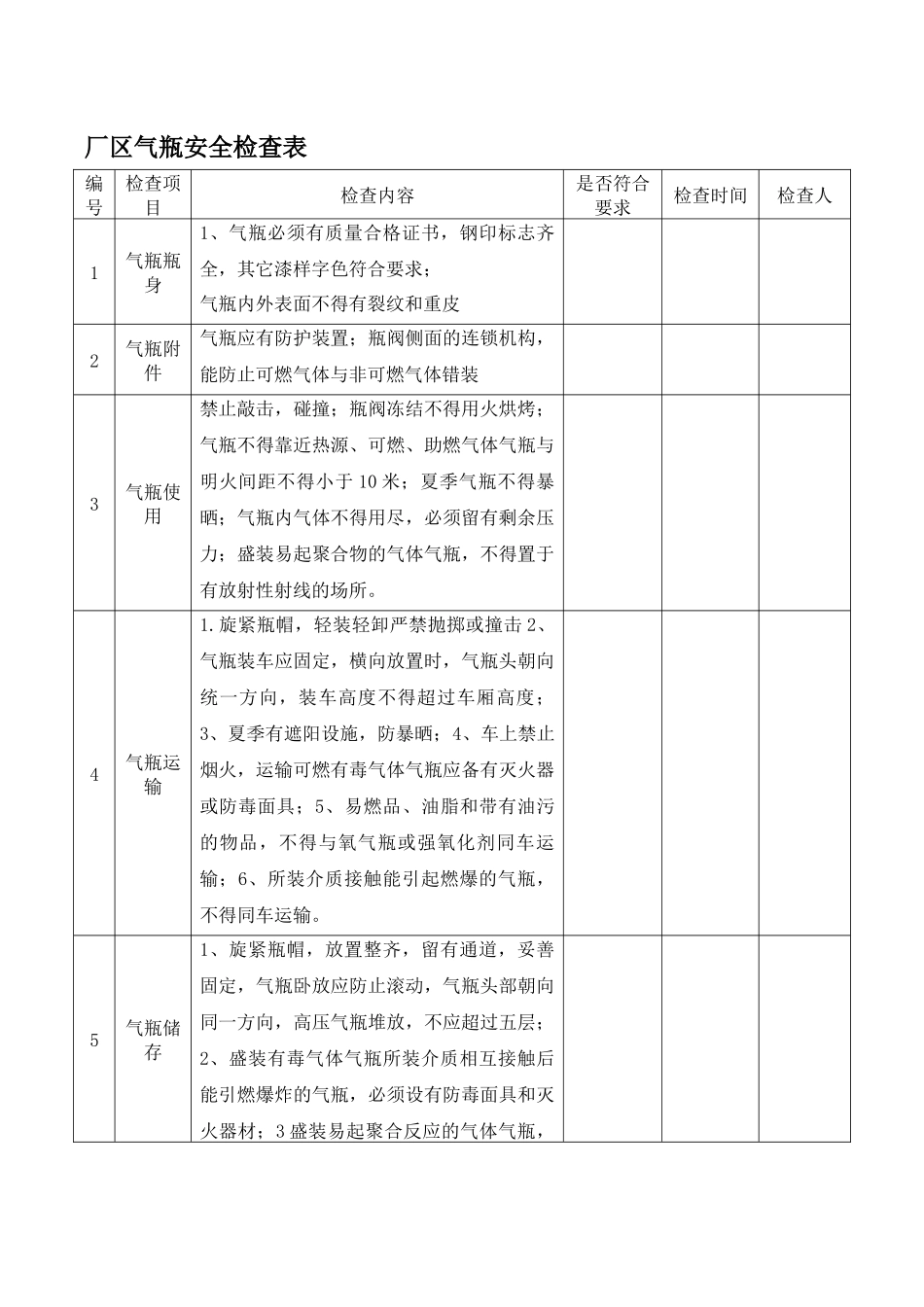 厂区气瓶安全检查表.docx_第1页