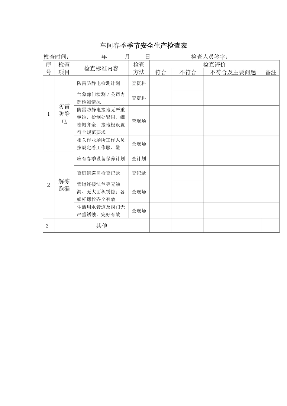 车间春季季节安全生产检查表.docx_第1页