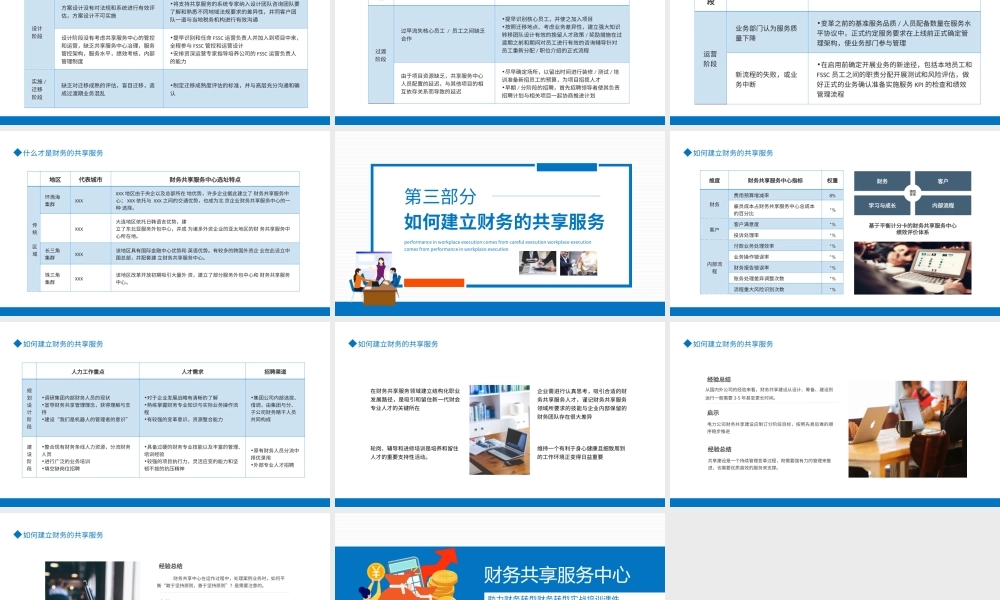 财务共享服务中心PPT财务转型实战培训课件PPT课件（带内容）.ppt