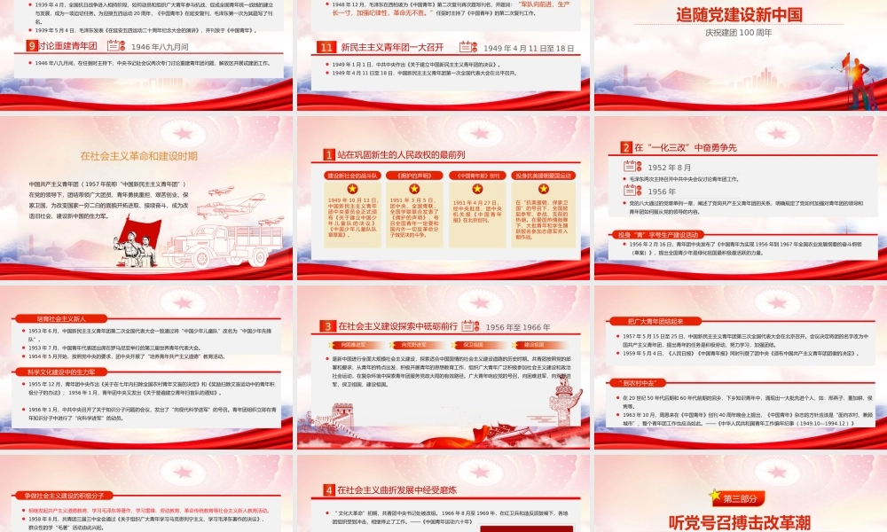 庆祝建团100周年团史团课PPT百年征程青运风云PPT课件（带内容）.pptx