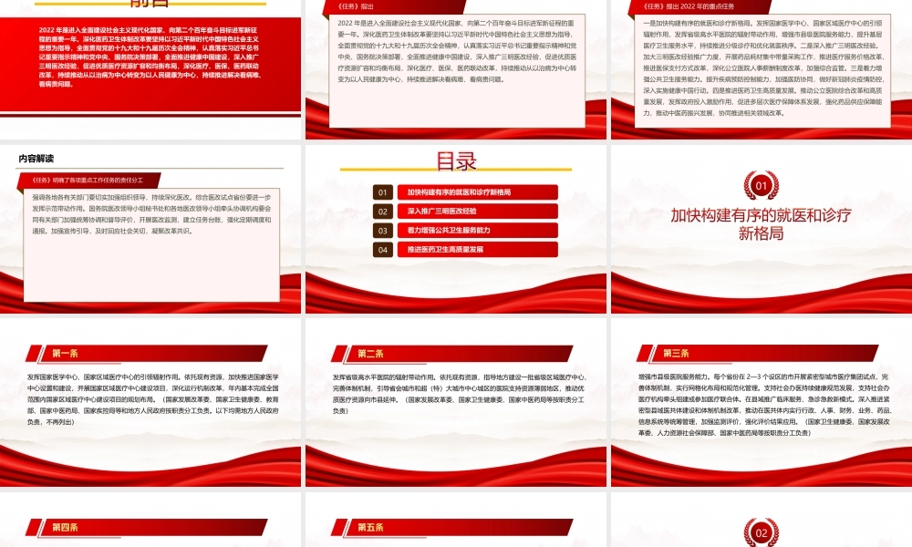 2022《深化医药卫生体制改革2022年重点工作任务》全文学习PPT课件（带内容）.ppt