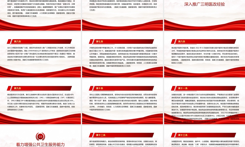 2022《深化医药卫生体制改革2022年重点工作任务》全文学习PPT课件（带内容）.ppt