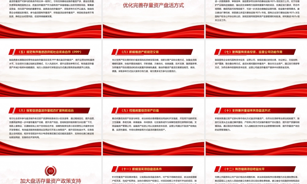 2022《关于进一步盘活存量资产扩大有效投资的意见》全文学习PPT课件（带内容）.ppt