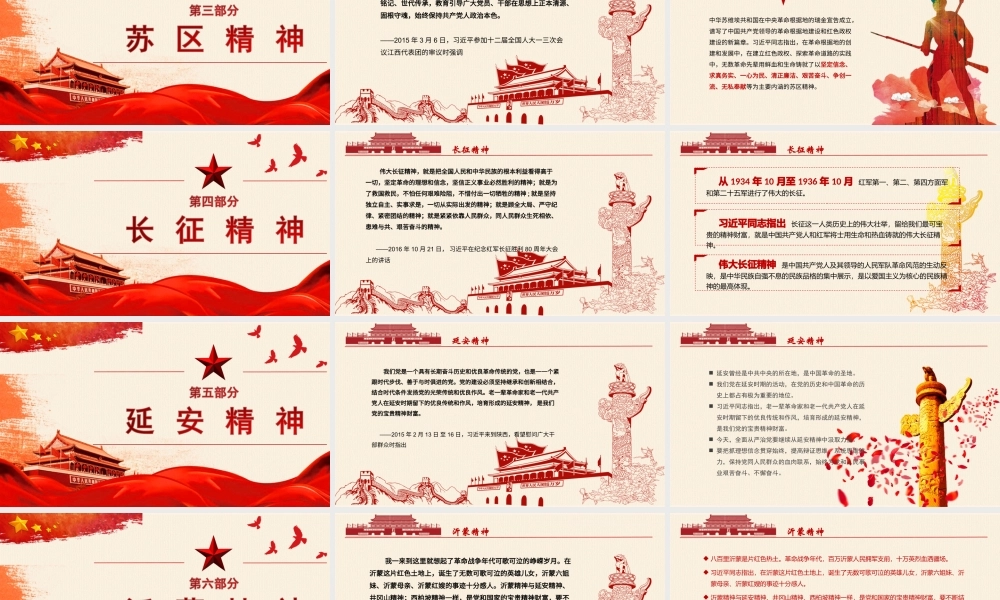 中国精神学习PPT中国共产党人的精神谱系PPT课件（带内容）.ppt