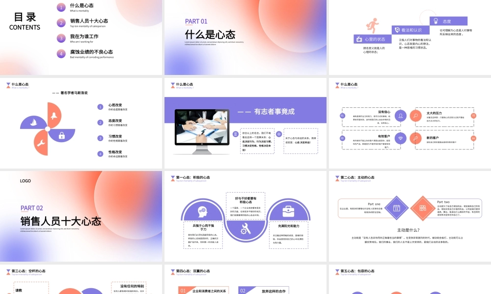 紫粉渐变简约风销售人员心态培训PPT模板.pptx