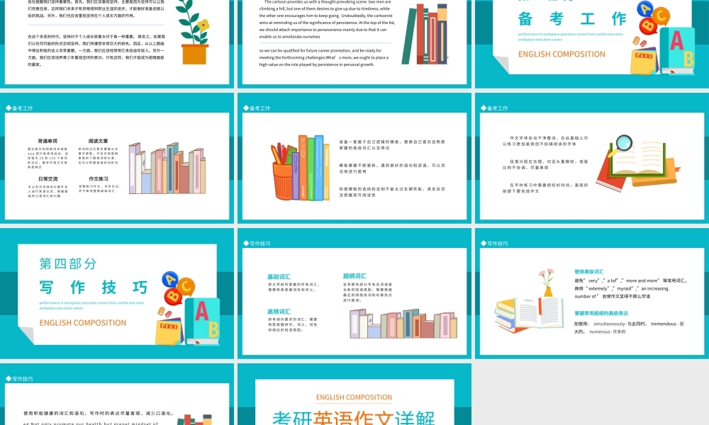 考研英语作文详解动态PPT.pptx