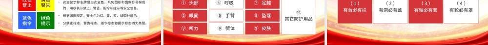 员工安全生产培训红金色简约PPT模板.pptx
