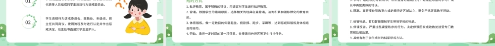 中小学校风校纪整顿主题班会绿色卡通清新PPT模板.pptx