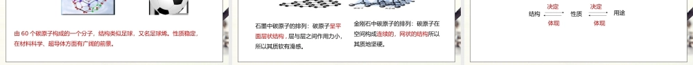 人教版九年级化学第六单元《碳和碳的氧化物-金刚石石墨和C60一》PPT课件.pptx