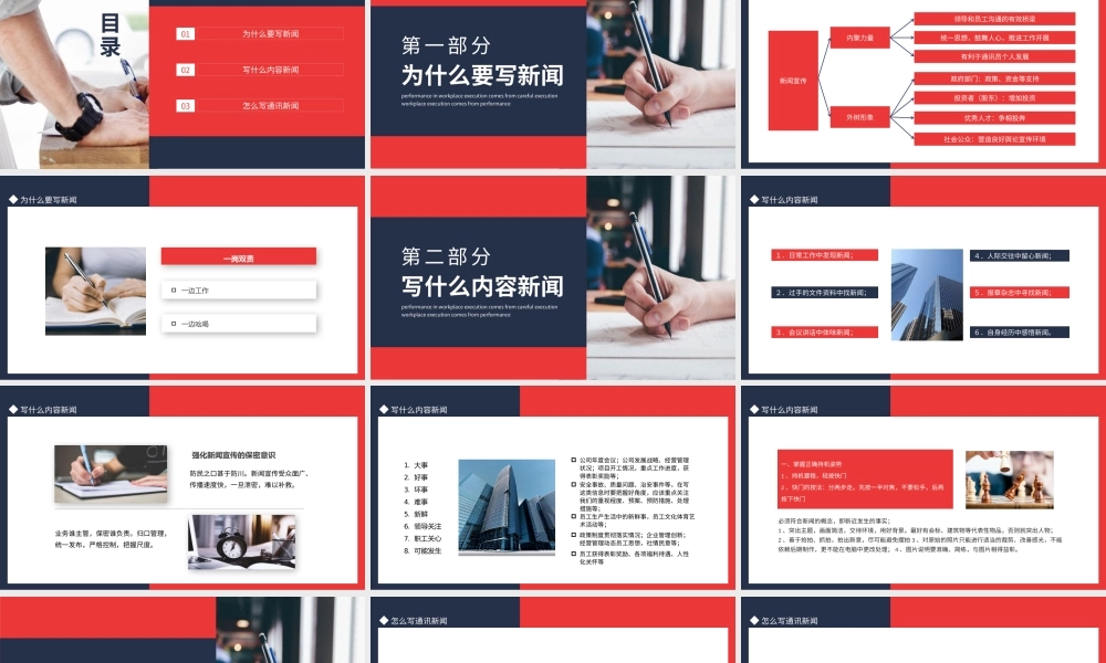通讯员新闻写作培训PPT如何写好新闻稿PPT课件（带内容）.pptx