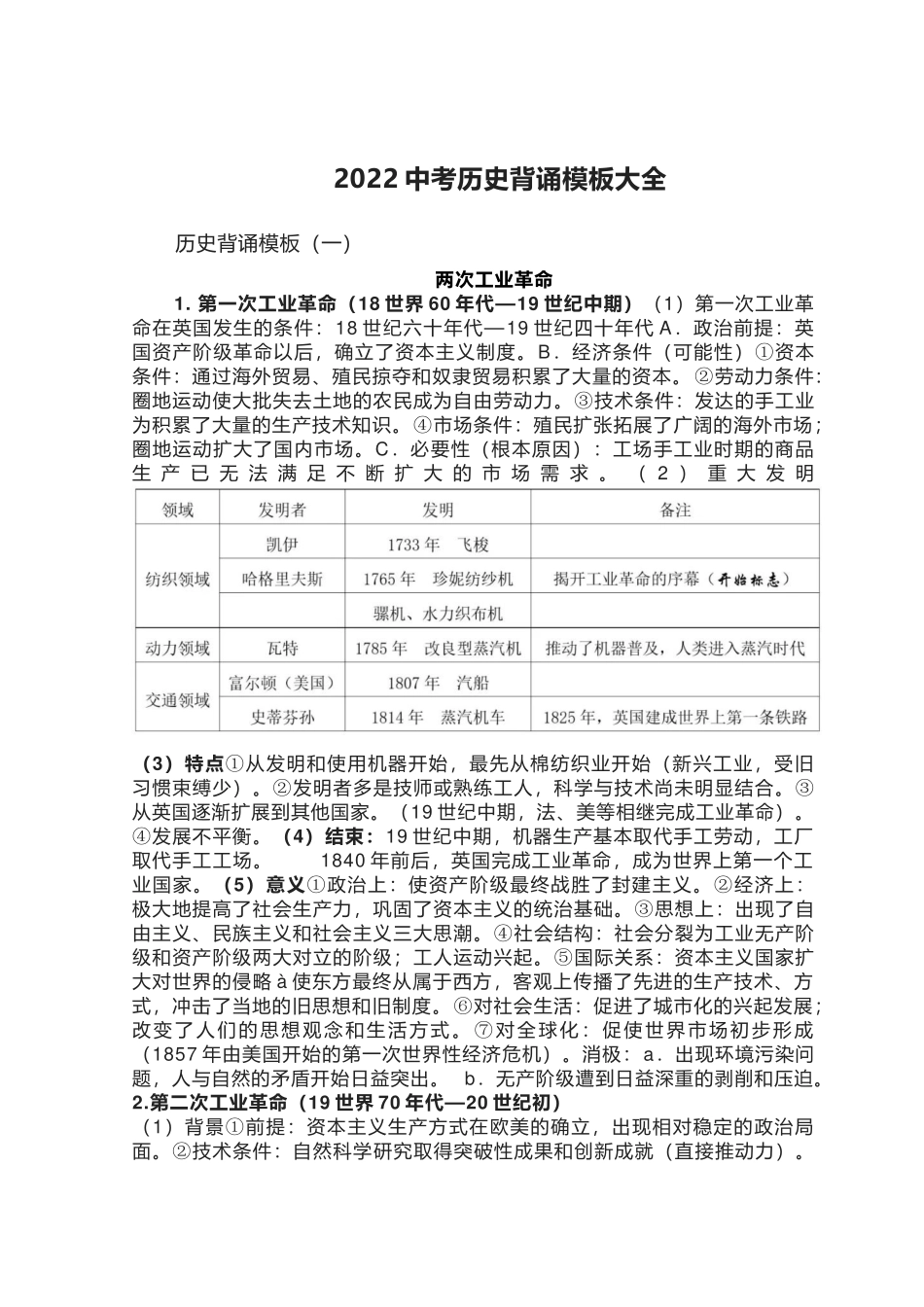 2022中考历史背诵模板大全.docx_第1页