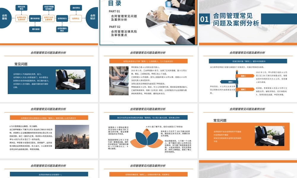 合同管理的法律.pptx