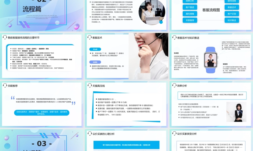 蓝色电商618客服培训技巧ppt课件.pptx