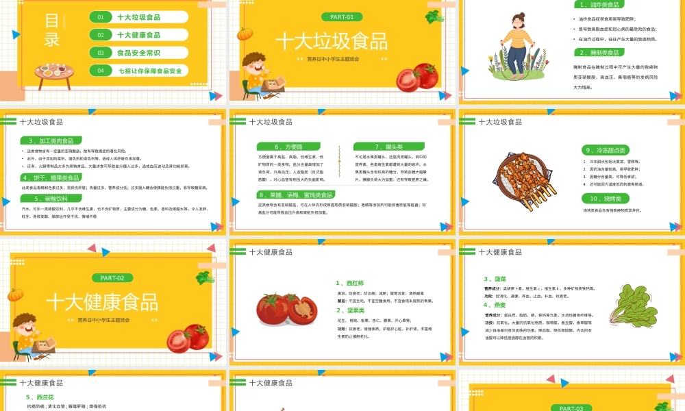 中国学生营养日中小学生主题班会PPT合理营养健康一生PPT课件（带内容）.pptx
