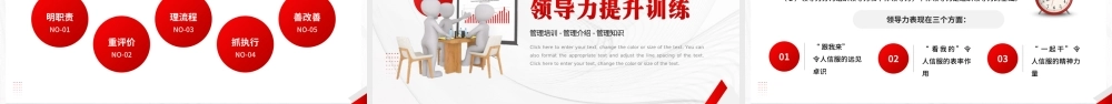 企业管理培训PPT团队管理和领导力修炼PPT课件（带内容）.ppt