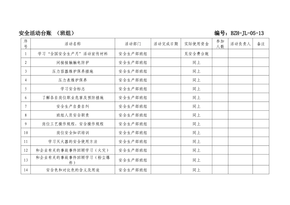 部车间安全活动台账.docx_第2页