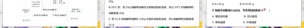 人教版九年级化学下册第二单元《溶液-溶解度2》PPT课件.pptx
