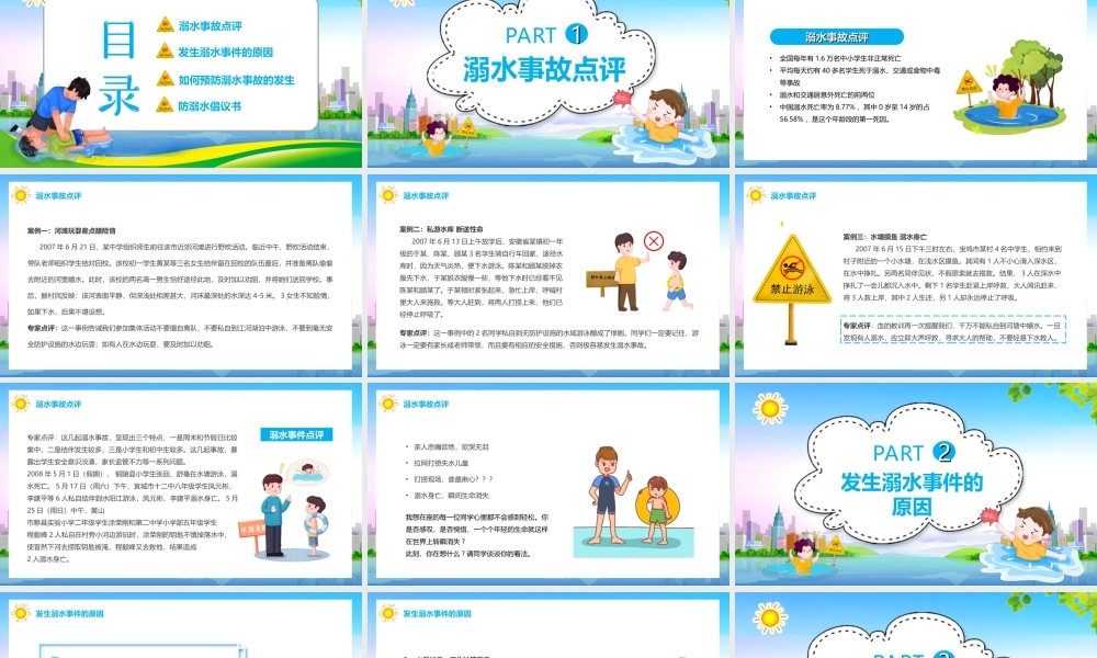 儿童安全教育预防溺水安全知识培训主题班会PPT暑假防溺水知识讲座PPT课件.ppt
