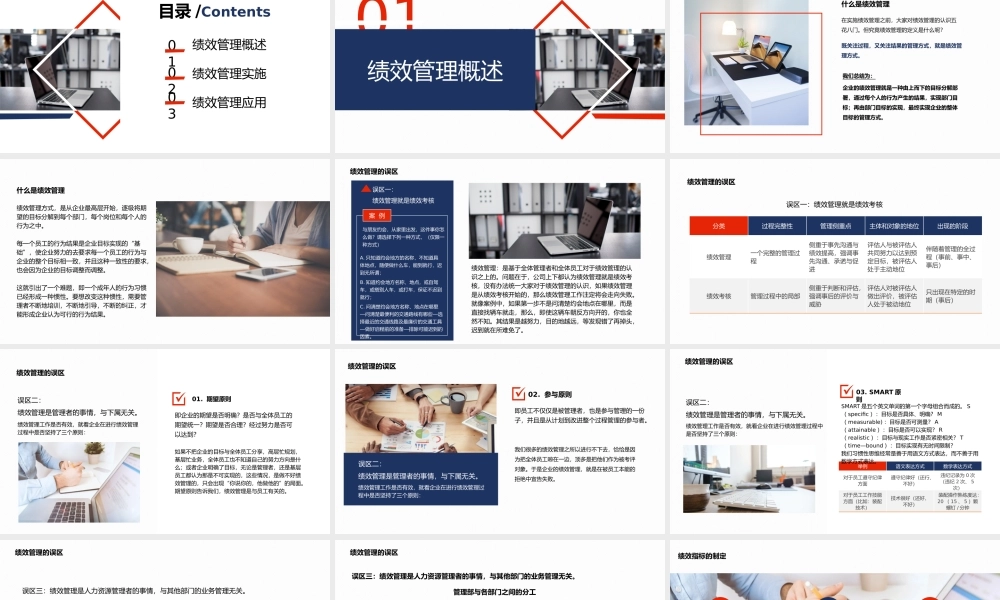 企业绩效管理培训PPT模板.pptx