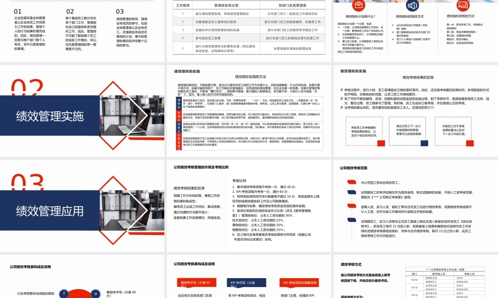 企业绩效管理培训PPT模板.pptx