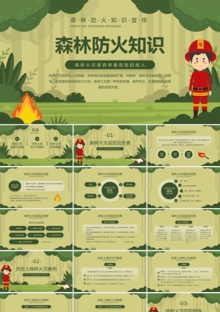 森林防火知识介绍宣传PPT模板.pptx
