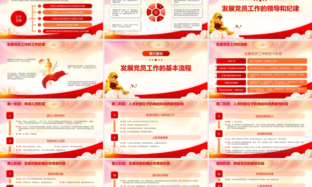 发展党员工作手册PPT规范程序严格标准认真做好新时代党员发展工作PPT课件（带内容）.pptx