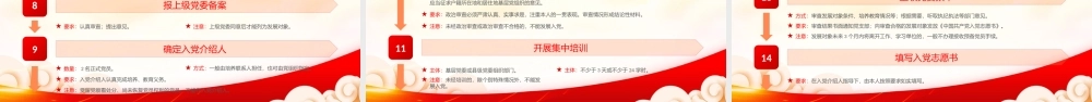 发展党员工作手册PPT规范程序严格标准认真做好新时代党员发展工作PPT课件（带内容）.pptx