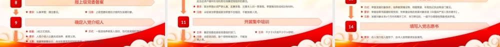 发展党员工作手册PPT规范程序严格标准认真做好新时代党员发展工作PPT课件（带内容）.ppt