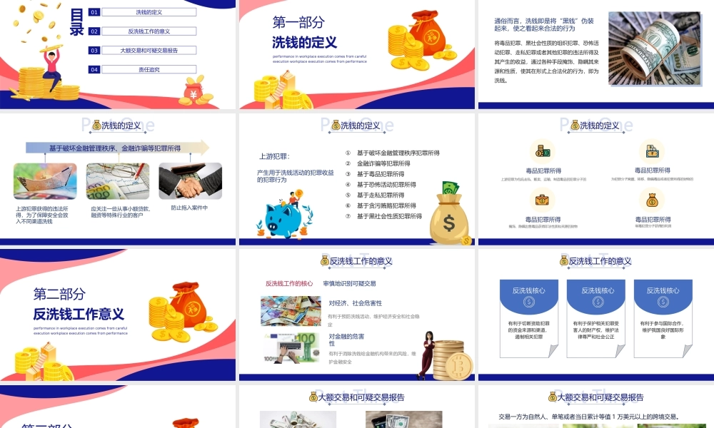 2022反洗钱知识培训PPT洗钱的定义反洗钱工作的意义PPT课件（带内容）.ppt