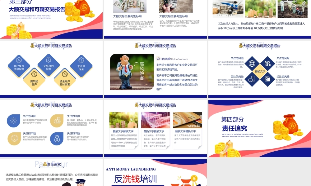 2022反洗钱知识培训PPT洗钱的定义反洗钱工作的意义PPT课件（带内容）.ppt