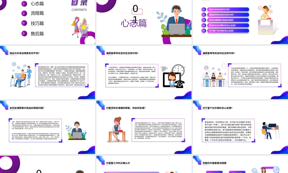 2022电商平台新手客服培训PPT618新手客服速成培训PPT课件（带内容）.ppt