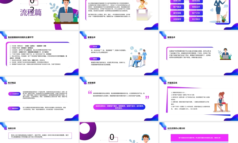 2022电商平台新手客服培训PPT618新手客服速成培训PPT课件（带内容）.ppt