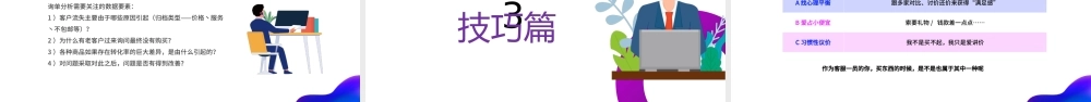 2022电商平台新手客服培训PPT618新手客服速成培训PPT课件（带内容）.ppt