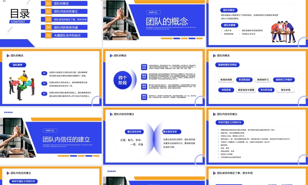 相信团队的力量PPT团队合作培训PPT课件（带内容）.ppt